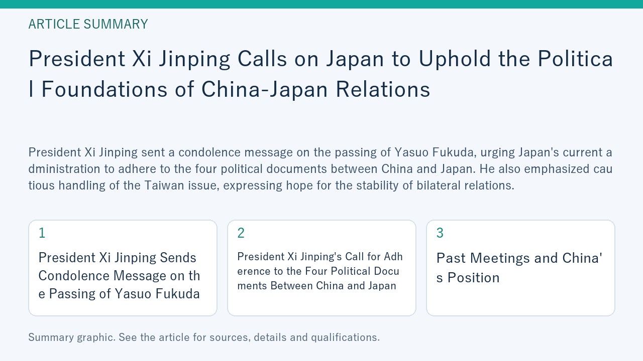 Summary graphic for “President Xi Jinping Calls on Japan to Uphold the Political Foundations of China-Japan Relations”, covering President Xi Jinping Sends Condolence Message on the Passing of Yasuo Fukuda; President Xi Jinping's Call for Adherence to the Four Political Documents Between China and Japan; Past Meetings and China's Position.