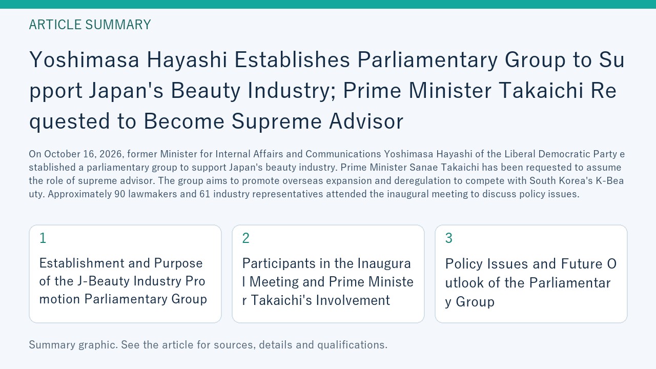Summary graphic for “Yoshimasa Hayashi Establishes Parliamentary Group to Support Japan's Beauty Industry; Prime Minister Takaichi Requested to Become Supreme Advisor”, covering Establishment and Purpose of the J-Beauty Industry Promotion Parliamentary Group; Participants in the Inaugural Meeting and Prime Minister Takaichi's Involvement; Policy Issues and Future Outlook of the Parliamentary Group.