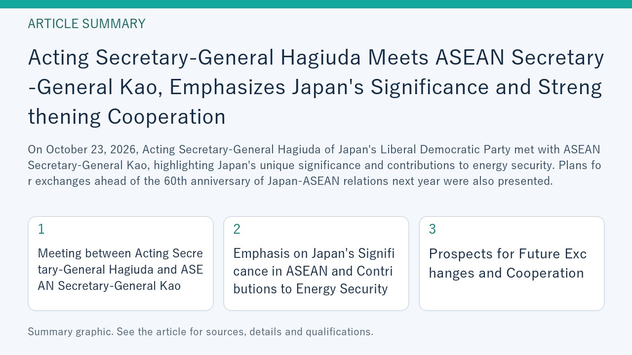 Summary graphic for “Acting Secretary-General Hagiuda Meets ASEAN Secretary-General Kao, Emphasizes Japan's Significance and Strengthening Cooperation”, covering Meeting between Acting Secretary-General Hagiuda and ASEAN Secretary-General Kao; Emphasis on Japan's Significance in ASEAN and Contributions to Energy Security; Prospects for Future Exchanges and Cooperation.
