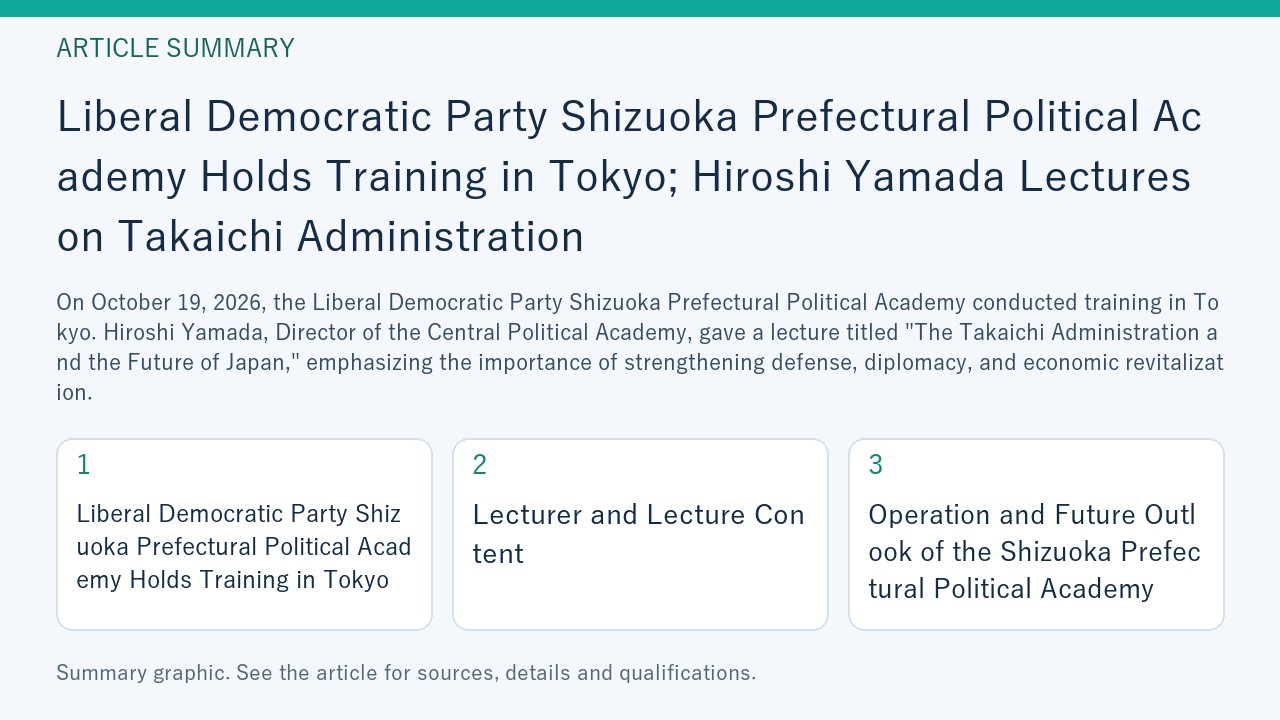 Summary graphic for “Liberal Democratic Party Shizuoka Prefectural Political Academy Holds Training in Tokyo; Hiroshi Yamada Lectures on Takaichi Administration”, covering Liberal Democratic Party Shizuoka Prefectural Political Academy Holds Training in Tokyo; Lecturer and Lecture Content; Operation and Future Outlook of the Shizuoka Prefectural Political Academy.