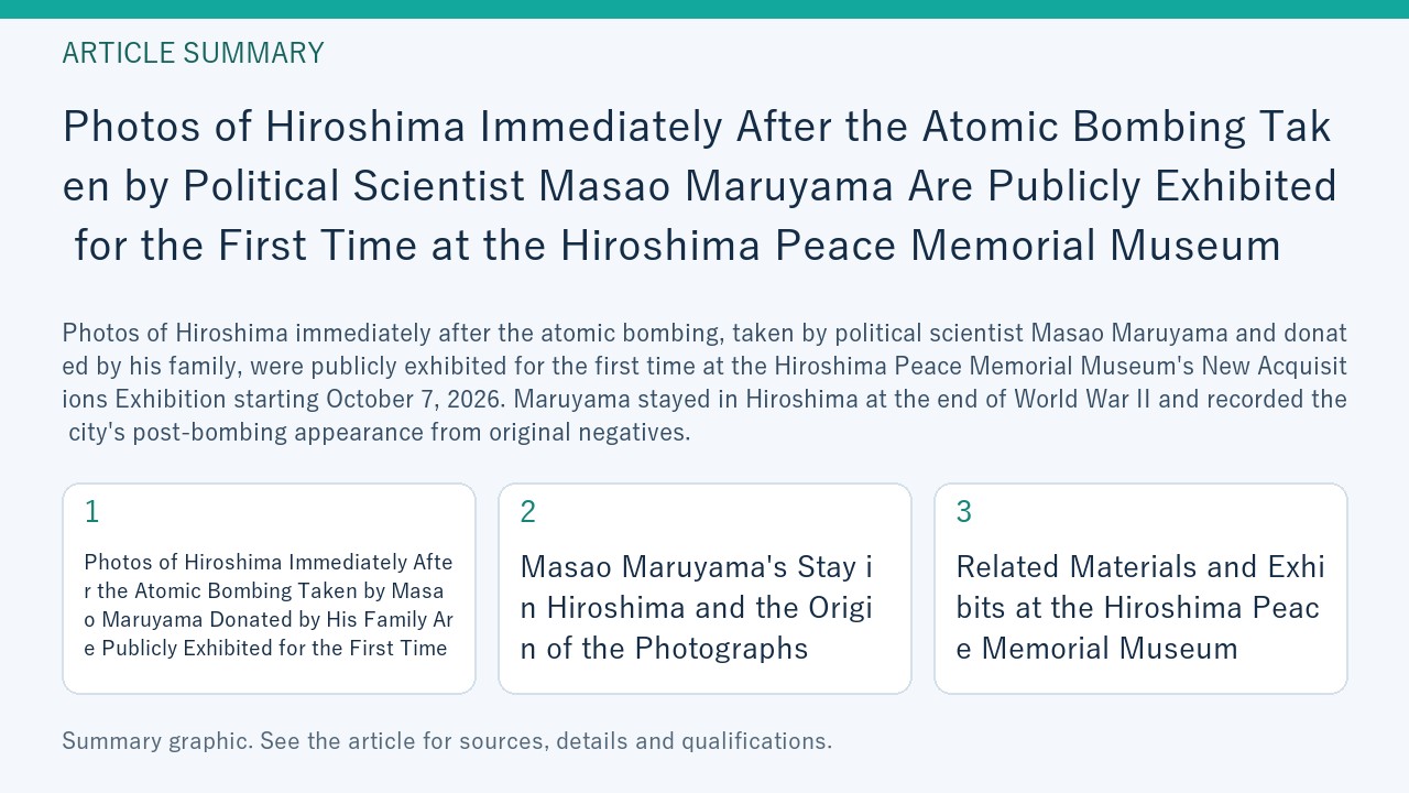 Summary graphic for “Photos of Hiroshima Immediately After the Atomic Bombing Taken by Political Scientist Masao Maruyama Are Publicly Exhibited for the First Time at the Hiroshima Peace Memorial Museum”, covering Photos of Hiroshima Immediately After the Atomic Bombing Taken by Masao Maruyama Donated by His Family Are Publicly Exhibited for the First Time; Masao Maruyama's Stay in Hiroshima and the Origin of the Photographs; Related Materials and Exhibits at the Hiroshima Peace Memorial Museum.